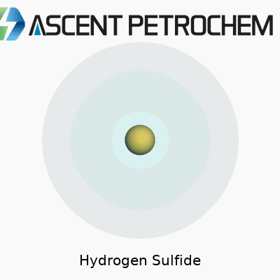 Hydrogen Sulfide